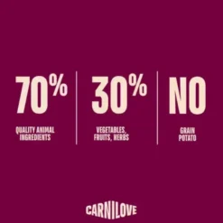 Carnilove Active Dog Salmon & Turkey, Adult All Breeds | Tørfoder