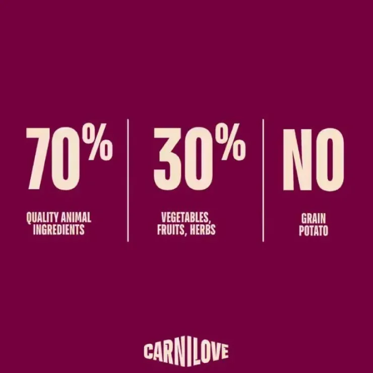 Carnilove Active Dog Venison, Reindeer & Wild Boar, Adult All Breeds | Tørfoder