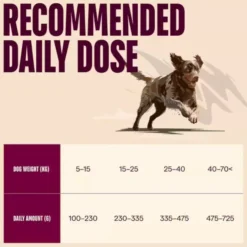 Carnilove True Fresh Dog Turkey, Adult All Breeds | Tørfoder