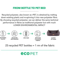 Eco Pet Hundeseng