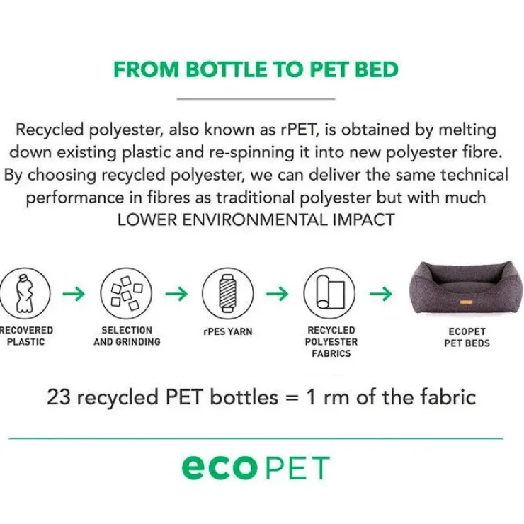 Eco Pet Hundeseng